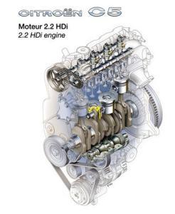 2200cc 16v HDI 136 2001 tot 2005 EDC15c2