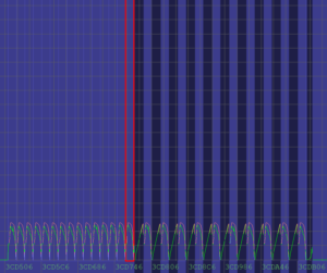 Close-up of a digital oscilloscope display showing a repeating sine-wave pattern along the bottom, with a vertical red trigger line labeled at the left edge.