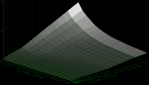 Schaduwrijk 3D-oppervlak met gebogen lijnen en groene rasterlijnen op een zwarte achtergrond.